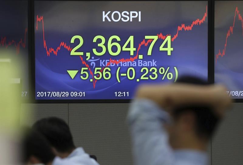 I-Seoul Stock Exchange ivula namhlanje ngehora lokubambezeleka kokukhetha