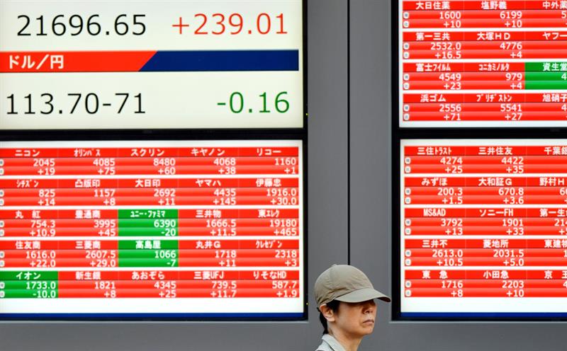  I-Tokyo Stock Exchange iqhubekela phambili ku-0.88% ekuvuleleni amaphuzu angu-22 456.79